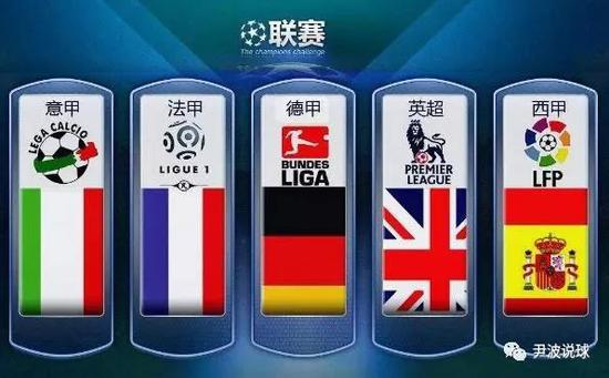 相结合的新